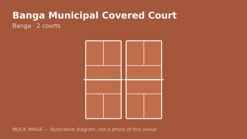 Mock court diagram for Banga Municipal Covered Court Mock court diagram for Banga Municipal Covered Court