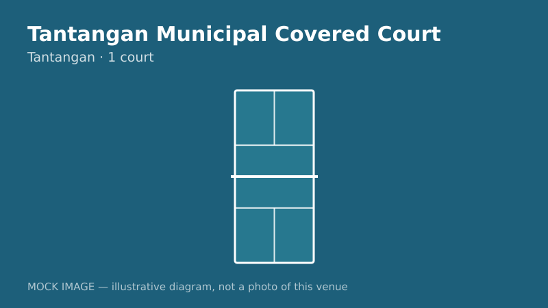 Mock court diagram for Tantangan Municipal Covered Court Mock court diagram for Tantangan Municipal Covered Court