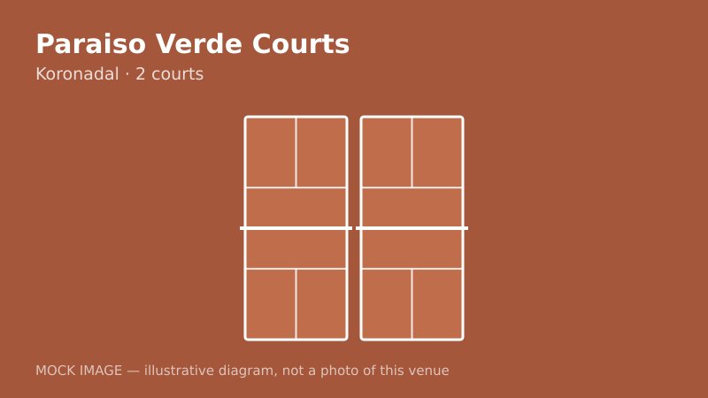 Mock court diagram for Paraiso Verde Courts Mock court diagram for Paraiso Verde Courts