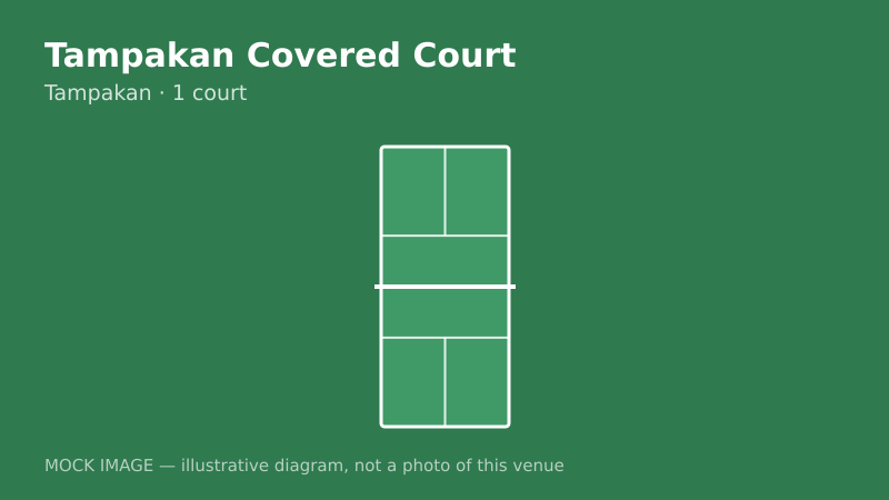 Mock court diagram for Tampakan Covered Court Mock court diagram for Tampakan Covered Court