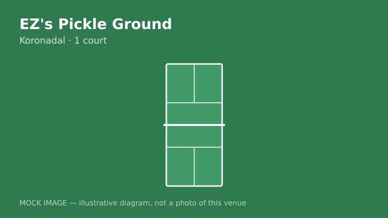 Mock court diagram for EZ's Pickle Ground