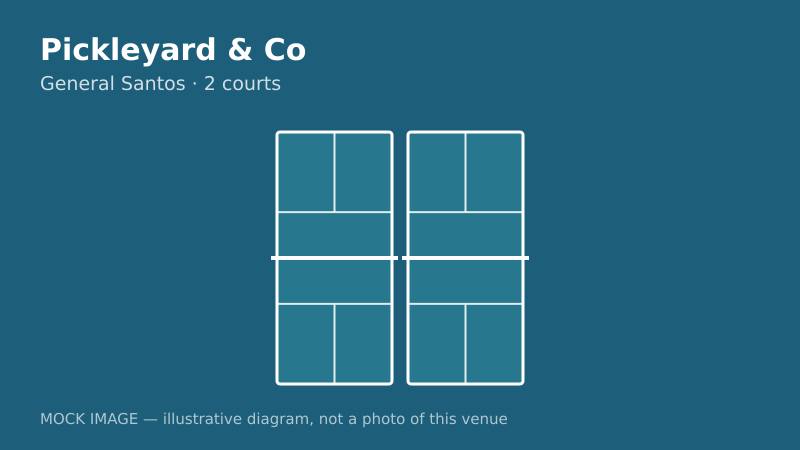 Mock court diagram for Pickleyard & Co Mock court diagram for Pickleyard & Co