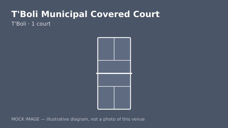Mock court diagram for T'Boli Municipal Covered Court Mock court diagram for T'Boli Municipal Covered Court