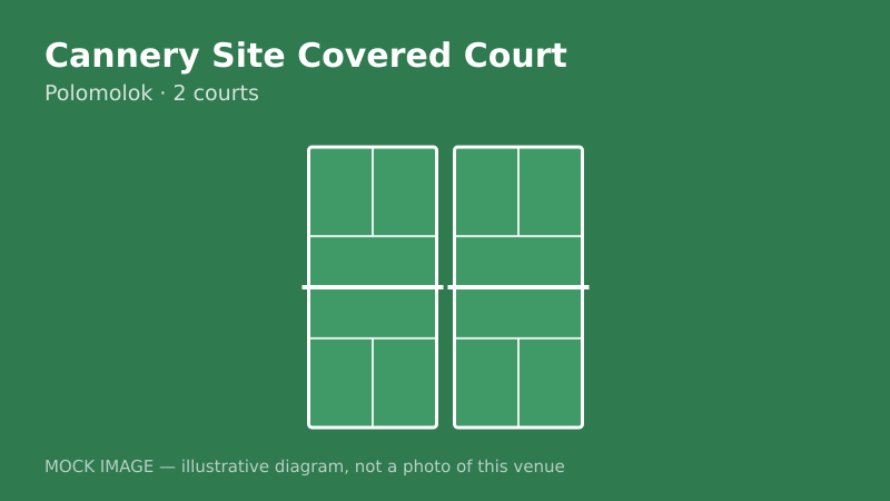 Mock court diagram for Cannery Site Covered Court Mock court diagram for Cannery Site Covered Court